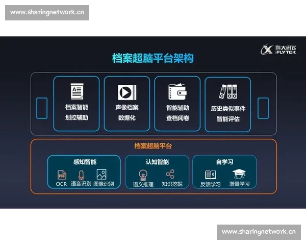 科大讯飞引领人工智能技术创新助推智慧社会全面高质量发展